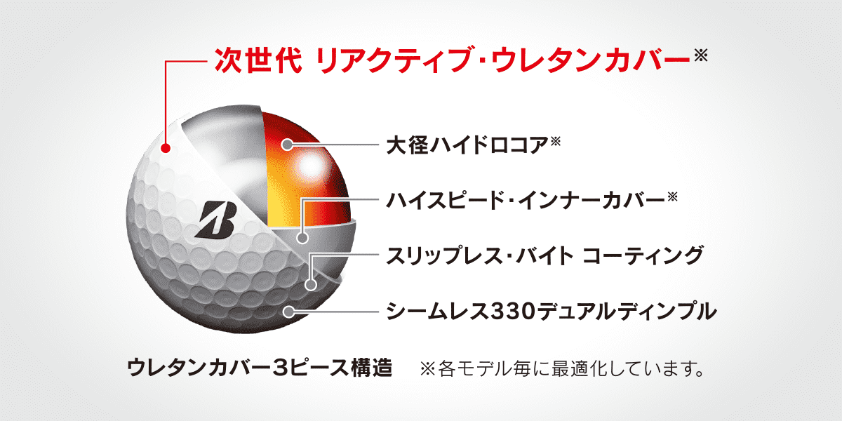 次世代リアクティブ・ウレタンカバー